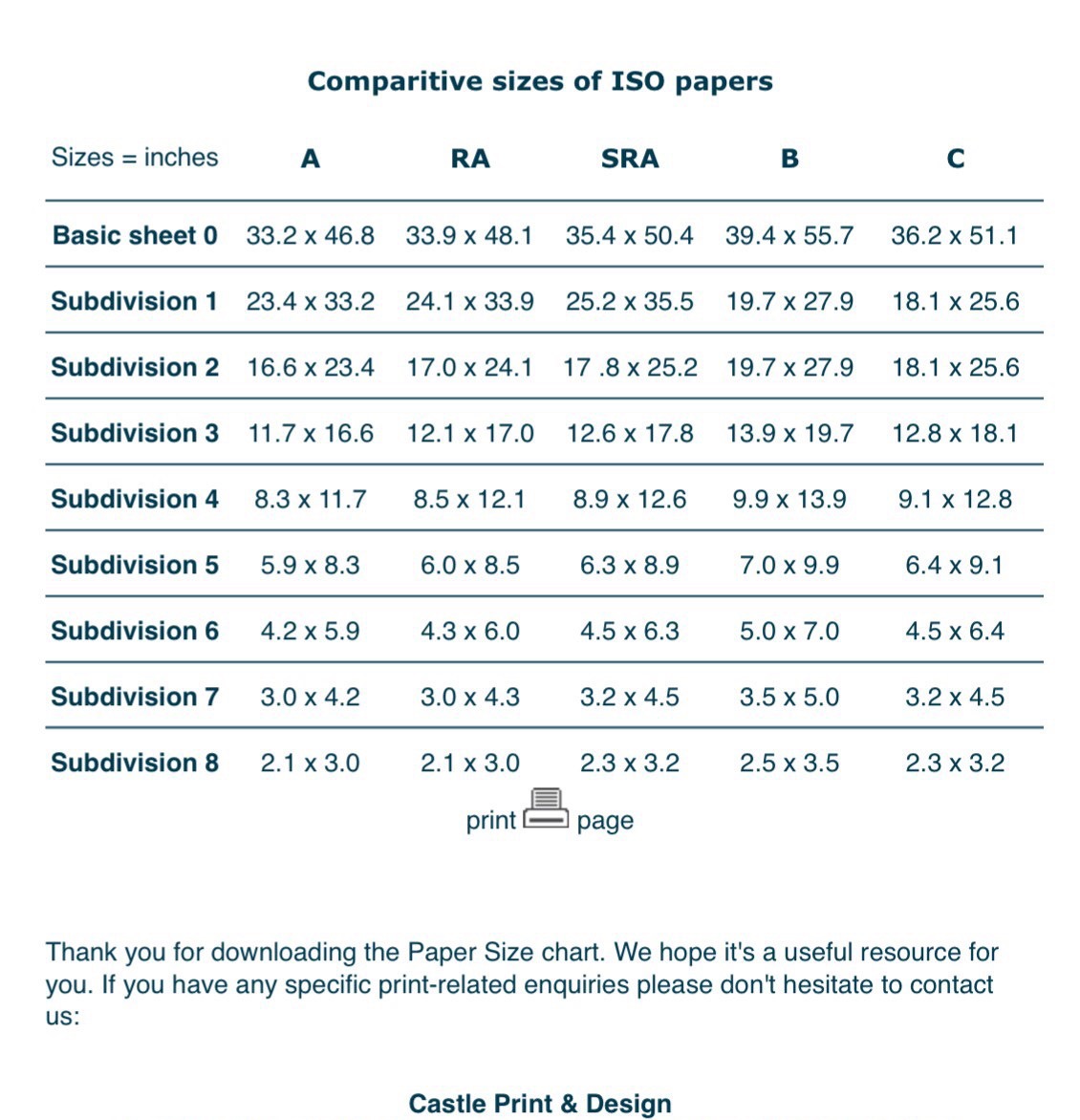 Envelope Size Chart Uk Buurtsite